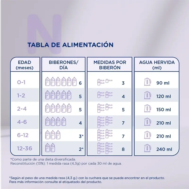 Imagen del producto 10